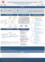 A Domain Ontology for Wastewater and Stormwater Network