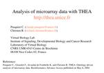 Analysis of Microarray Data with THEA