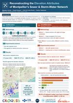 Reconstructing the Elevation Attributes of Montpellier's Sewer & Storm-Water Network